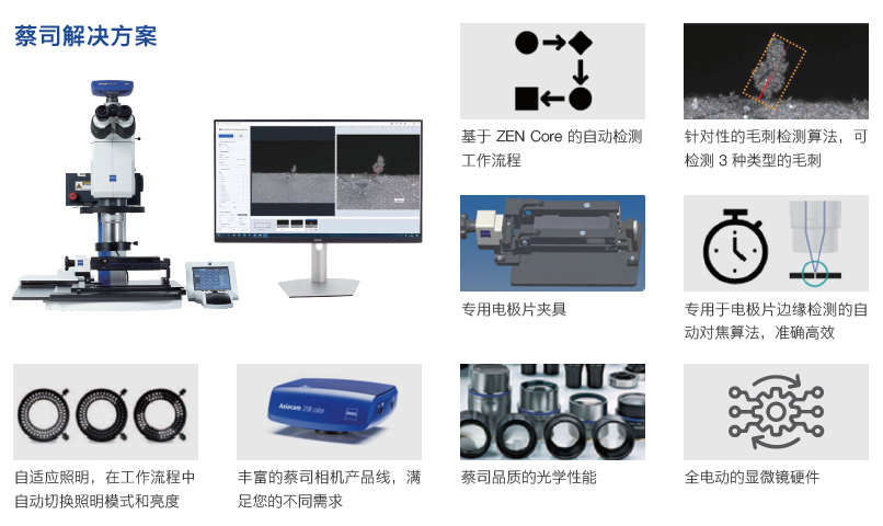 临汾临汾蔡司显微镜