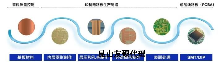 临汾蔡司临汾扫描电镜